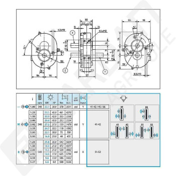 Le modèle de Boitier A-3A-602200-COMER - A-3A-602200-COMER