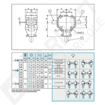 Le modèle de Boitier L-25A-124029-COMER - L-25A-124029-COMER