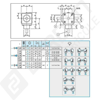 Le modèle de Boitier L-5A-104322-COMER - L-5A-104322-COMER