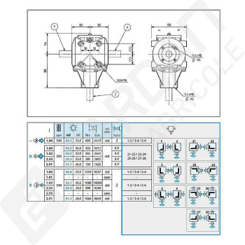 Le modèle de Boitier T-278A-278222-COMER - T-278A-278222-COMER