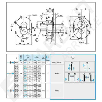 Le modèle de Boitier A-3A-602005-COMER - A-3A-602005-COMER