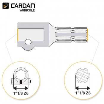 Le modèle de Prolongateur à boulon Magdalena F 1-1/8 Z6 - M 1-1/8 Z6 - PRB015-MAGDALENA