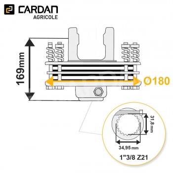 Le modèle de Limiteur à frictions Bondioli série SFT - 635H53337R - LF-FFV34/S7-1-3/8-21/1450-BONDI