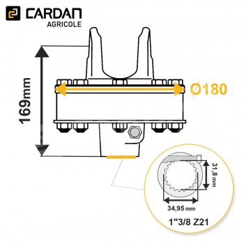 Le modèle de Limiteur à frictions Bondioli série SFT - 663H58337R - LF-FT34/S7-1-3/8-21/1800-BONDIO