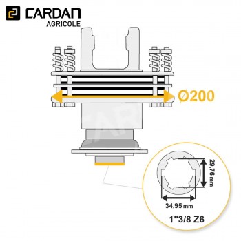 Le modèle de Limiteur à frictions Benzi 35x106,5 - 1-3/8 Z6 - 2000Nm - LFRL10/4160VB-BENZI