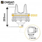 Limiteur à frictions Bondioli série SFT - 665M62237R