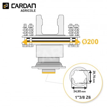 Le modèle de Limiteur à frictions Benzi 36x89 - 1-3/8 Z6 - 1200Nm - LFRL20/2160-BENZI