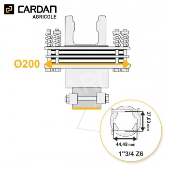 Le modèle de Limiteur à frictions Benzi 36x89 - 1-3/4 Z6 - 1700Nm - LFRL209/4160P-BENZI