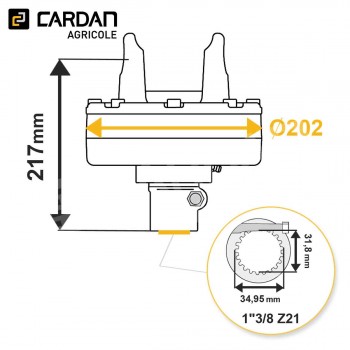 Le modèle de Limiteur à frictions Bondioli série SFT - 658S66337R - LF-FNT44/S0-1-3/8-21/2600-BONDI