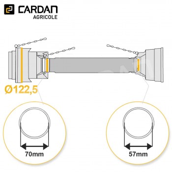 Le modèle de Protecteur de cardan complet série SFT003 S2 BONDIOLI Lg 1210 mm - 23,8x76 - 22x77,6 tube Free rotation - PRH/SFT003S2/1210-BONDIOLI