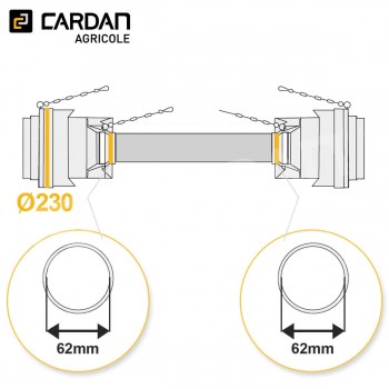 Le modèle de Protecteur de cardan grand angle Benzi Lg 1400 mm - 27x74,6 - 23,8x91/95 - PRH671800WH42-BENZI