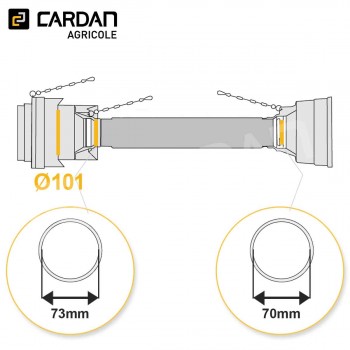 Le modèle de Protecteur de cardan grand angle série SFT S4 BONDIOLI Lg 1210 mm - 22x86 tube Quadrilobes - PRH/SFTS4/1210-BONDIOLI